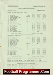 Paisley Mohawks Ice Hockey v Fife Flyers 1973 – Scotland
