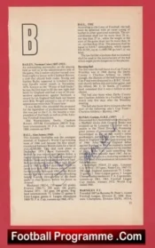 England 1966 World Cup Winners Alan Ball + Gordon Banks Signed