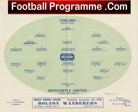 Vintage football program page showing a formation diagram for Newcastle United vs Bolton Wanderers, 4 September 1948; header reads Football Programme .Com.