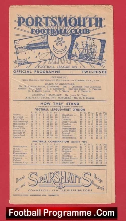 Old Portsmouth Football Club programme cover with crest, blue illustrations, and 'Official Programme Two-Pence' text.