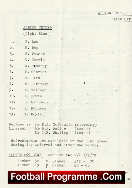 Typed Albion United roster page listing players and notes from a vintage club document