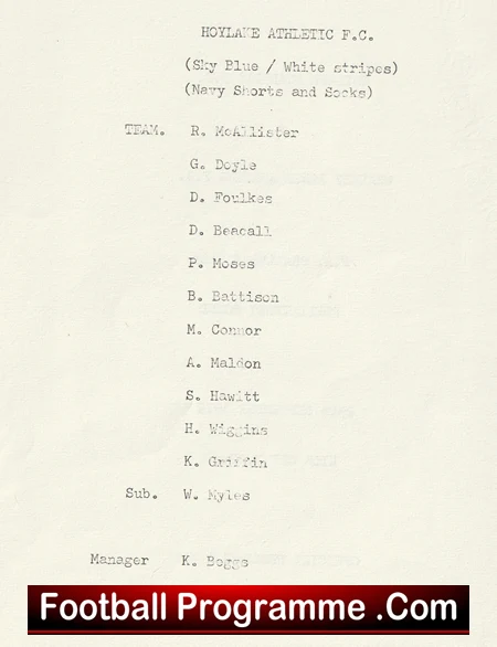 Typed roster page for Hoylake Athletic F.C., showing a vertical list of players' initials and surnames, with a Sub. line and a Manager line, plus a note: Sky Blue / White stripes, Navy Shorts and Socks.