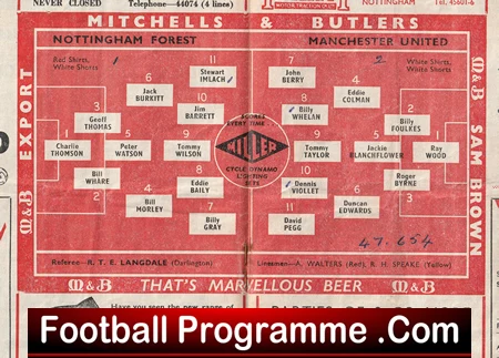 Vintage football programme cover showing team lineups for Nottingham Forest vs Manchester United, centered by a Miller badge and red grid layout.