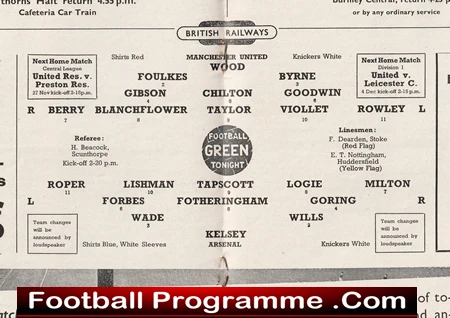 Vintage football programme page showing starting lineups around a central circular club badge; watermark reads 'Football Programme' at bottom.