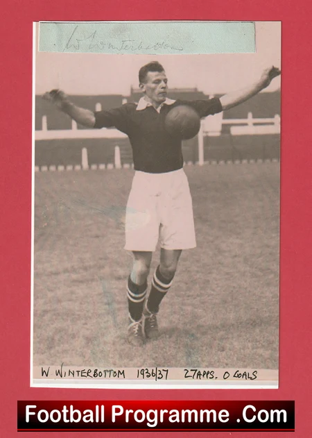 Vintage black-and-white photo of footballer W. Winterbottom on a pitch, arms outstretched with a ball, wearing a dark shirt and white shorts; caption notes 1936–37 season and 27 appearances, 0 goals.