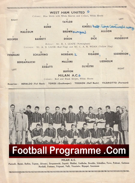 Vintage football programme page with a West Ham United lineup diagram at the top and a black-and-white Milan A.C. team photo at the bottom.