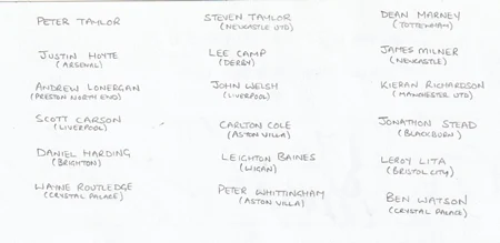 Whiteboard with three columns of handwritten names, likely a roster or list of people.