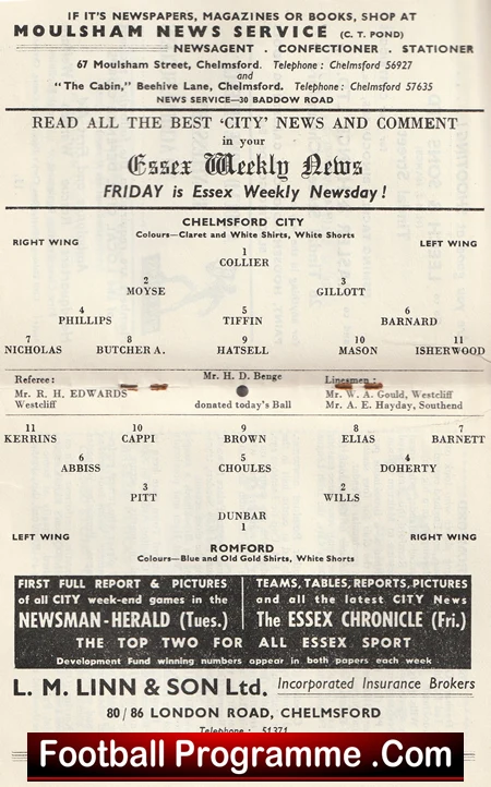 Old Chelmsford City football programme page showing lineup by position with player names for a match in the Essex Weekly News.