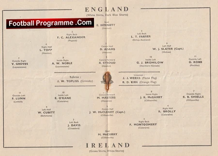 Vintage football programme page showing England and Ireland lineups around a central crest, with a red Football Programme.com banner at top.