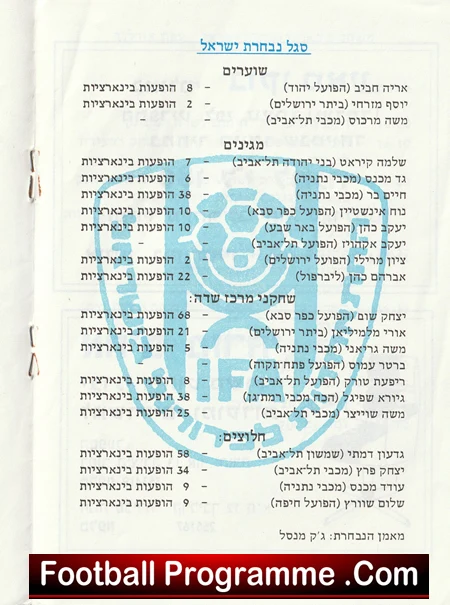 Hebrew football programme page with team and player listings, overlaid by a blue watermark, and a 'Football Programme .Com' banner at the bottom.