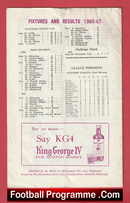 Heart Of Midlothian v Dunfermline Athletic 1966 Alex Ferguson - Image 4