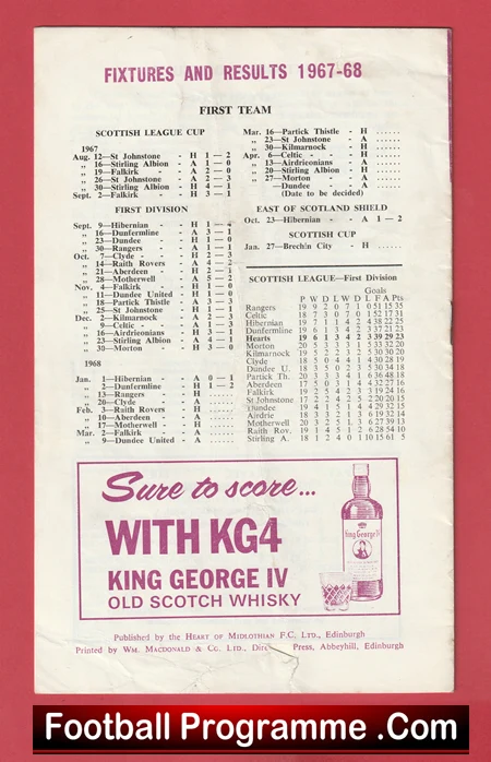 Heart Of Midlothian v Glasgow Rangers 1968 - Alex Ferguson - Image 4