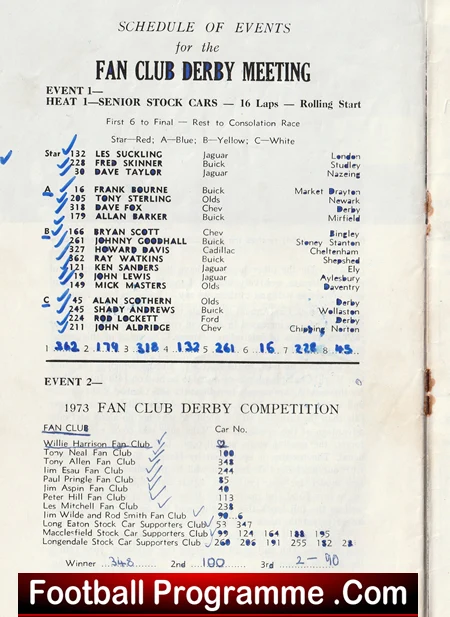Long Eaton Stock Car Programme 1973 - Image 3