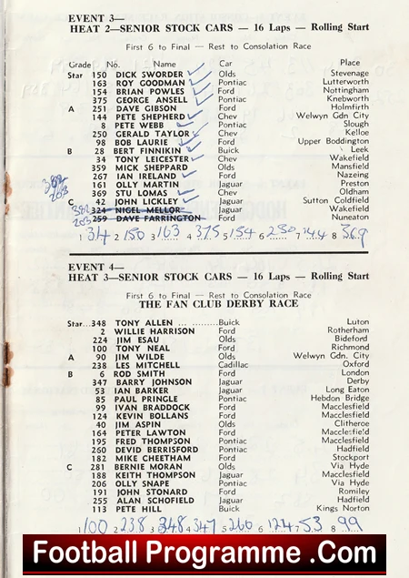 Long Eaton Stock Car Programme 1973 - Image 4