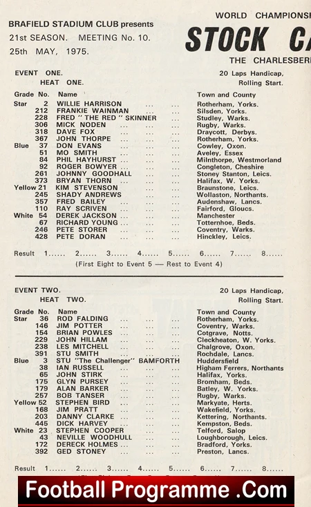 Northampton Stock Car Programme 1975 - Image 3