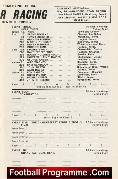 Northampton Stock Car Programme 1975 - Image 4