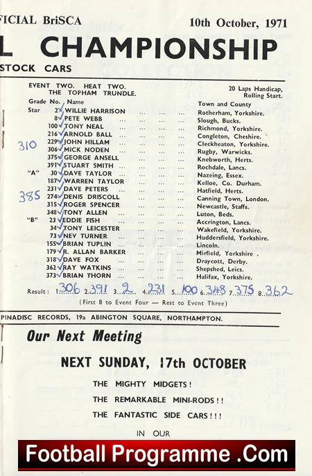 Brafield Stock Car Programme 1971 - Image 4