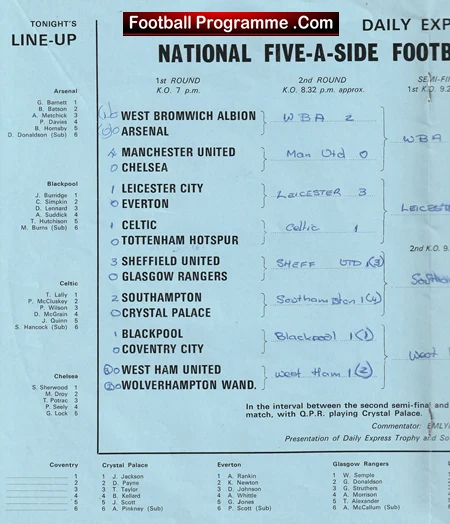 Five A Side National Championship 1971 - Plus George Best - Image 4
