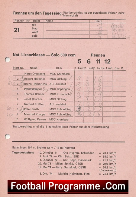 Germany Speedway Programme 1975 - German - Image 3