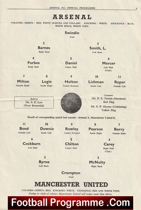 Arsenal v Manchester United 1951 - Man United 1950's - Image 3