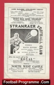 Stranraer v Raith Rovers 1967 – Scotland