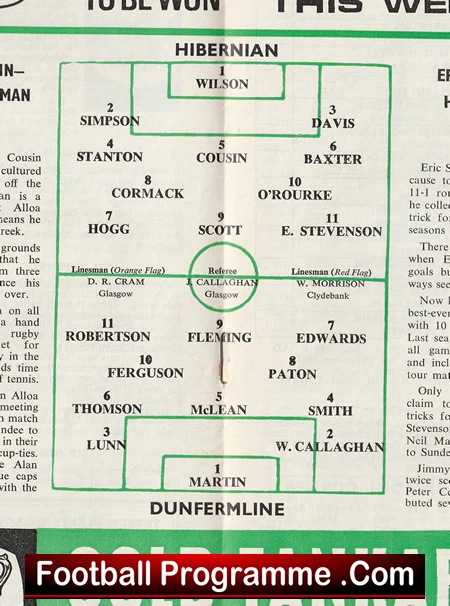 Hibernian Hibs v Dunfermline Athletic 1965 - Alex Ferguson - Image 3