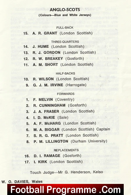 South Of Scotland Rugby v Anglo Scots 1980 - Harwick - Image 4