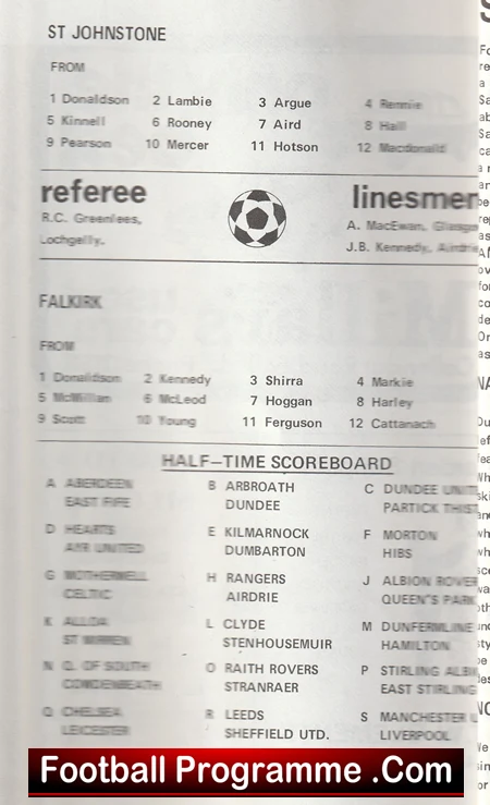 Falkirk v St Johnstone 1972 - Alex Ferguson Player - Image 3