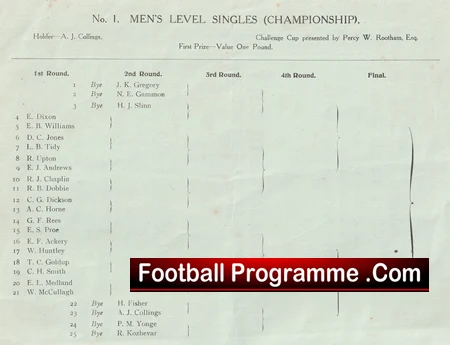 Dulwich Lawn Tennis Tournament 1913 - Early 1900s - Image 2