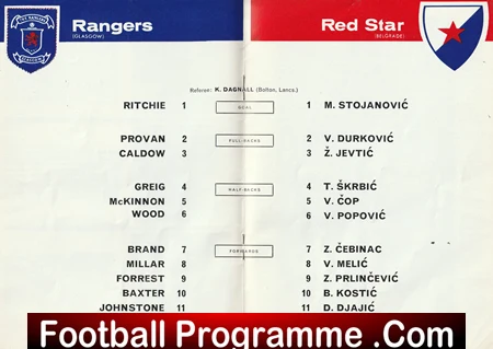 Glasgow Rangers v Red Star Belgrade 1964 - European Cup at Arsenal - Image 2