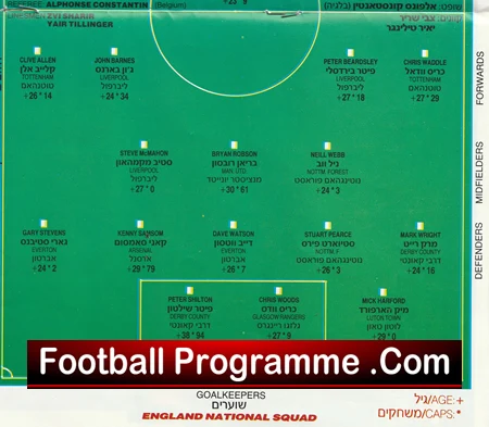 Israel v England 1988 - Jewish Football Team - Image 4