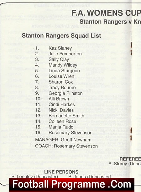Stanton Rangers Ladies v Knowsley United Ladies 1993 - Womens Football - Image 2