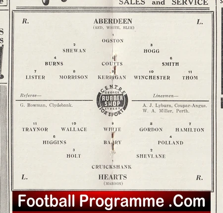 Aberdeen v Heart Of Midlothian Hearts 1964 - Image 2