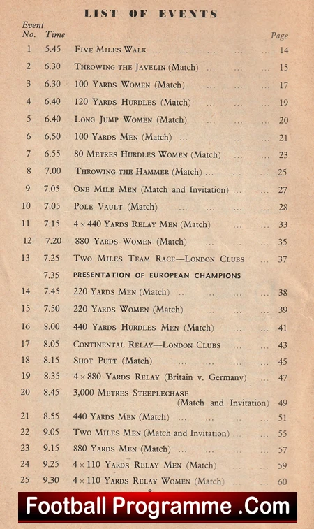 London v Warsaw 1960s ? - Athletics Programme - Image 3