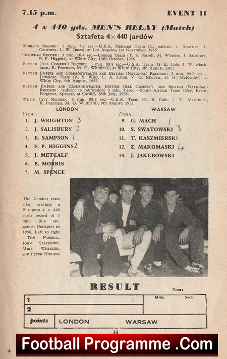 London v Warsaw 1960s ? - Athletics Programme - Image 4