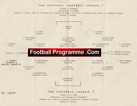 England League v Scottish League 1948 - Newcastle United - Image 3
