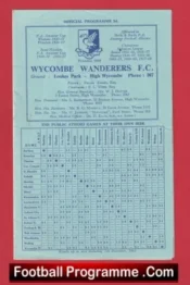 Wycombe Wanderers v Wycombe Ex Players 1963 – Friendly