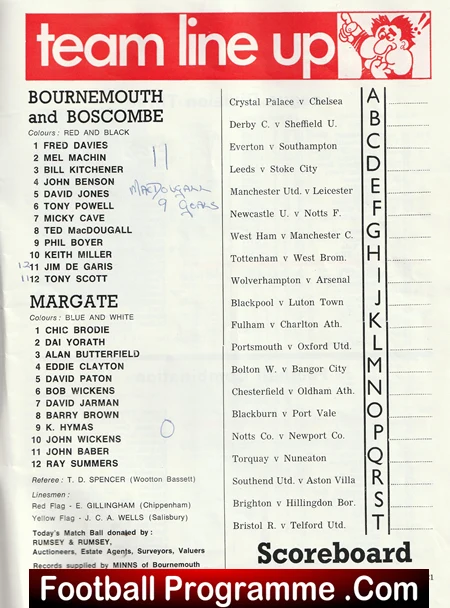 Bournemouth v Margate 1971 - 11 Nil Special Souvenir Programme - Image 3
