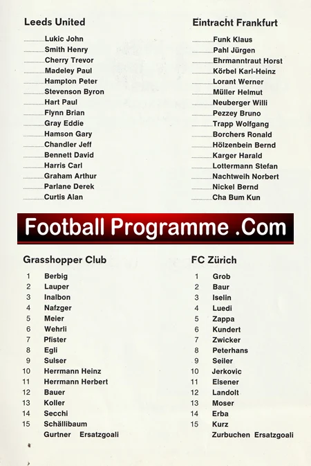 Eintracht Frankfurt v Leeds United 1980 - Image 3