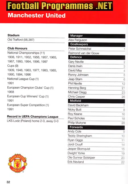 Manchester United v Barcelona 1998 - Barca Champions League
