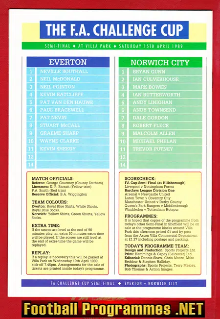 Everton v Norwich City 1989 - FA Cup Semi Final