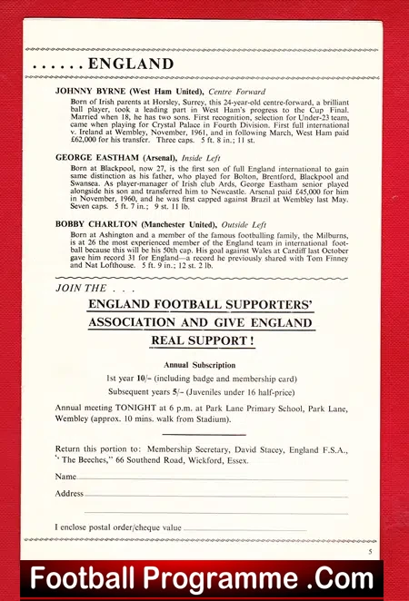 England v Uruguay 1964 - George Cohen Debut
