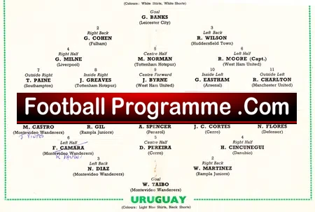 England v Uruguay 1964 - George Cohen Debut
