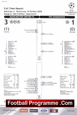 Manchester United v PSV Eindhoven 2000 – Press Report Sheets