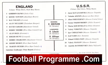 England v Russia 1967 - Cyril Knowles First Match