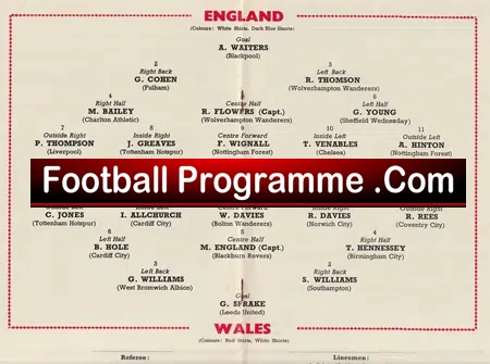 England v Wales 1964 - 1960s