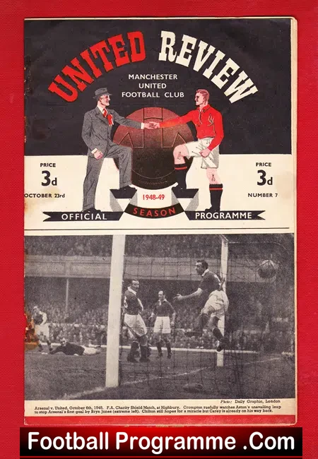Manchester United v Burnley 1948 – to clear