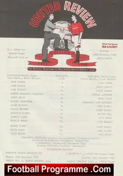 Manchester United v Rotherham United 1995 – Youth