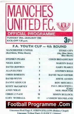 Manchester United v Stoke City 1980 – FA Youth Cup