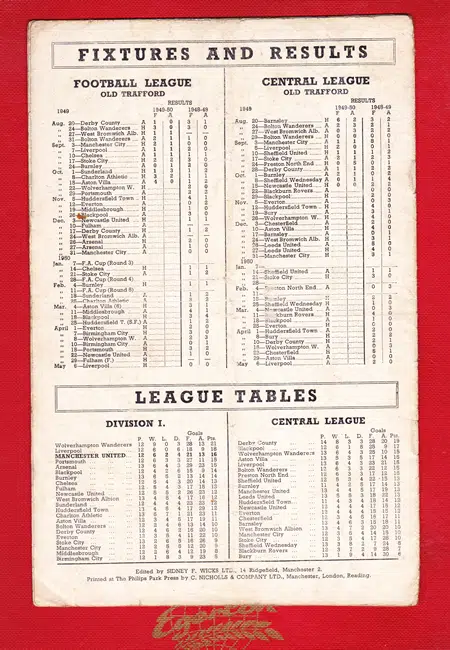 Manchester United v Wolves 1949 - 1940s Man Utd